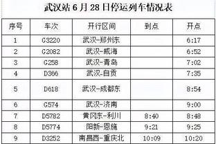 Ra sân chưa đầy 25 phút, gửi 16+hỗ trợ cho Djokovic trở thành cầu thủ đầu tiên của năm 2015